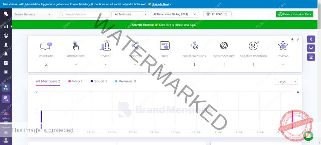 Brand Mentions Dashboard - How to Use Brand Mentions for SEO